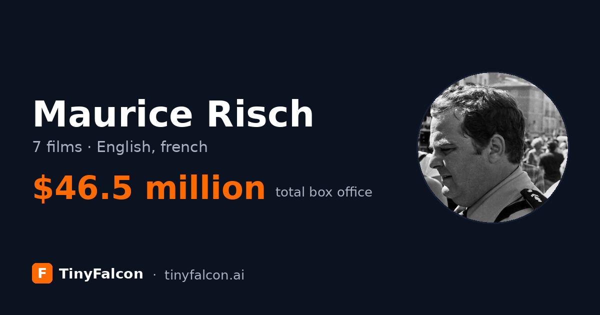 Maurice Risch