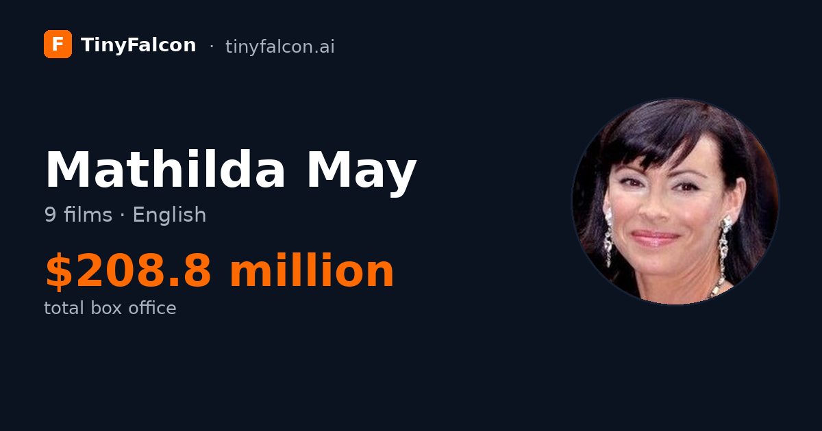 Mathilda May