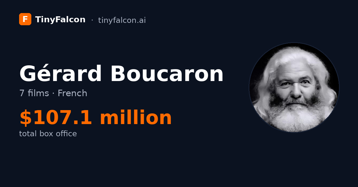 Gérard Boucaron