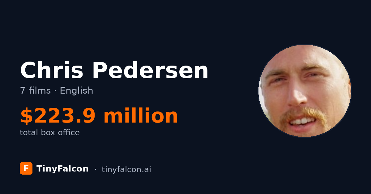 Chris Pedersen