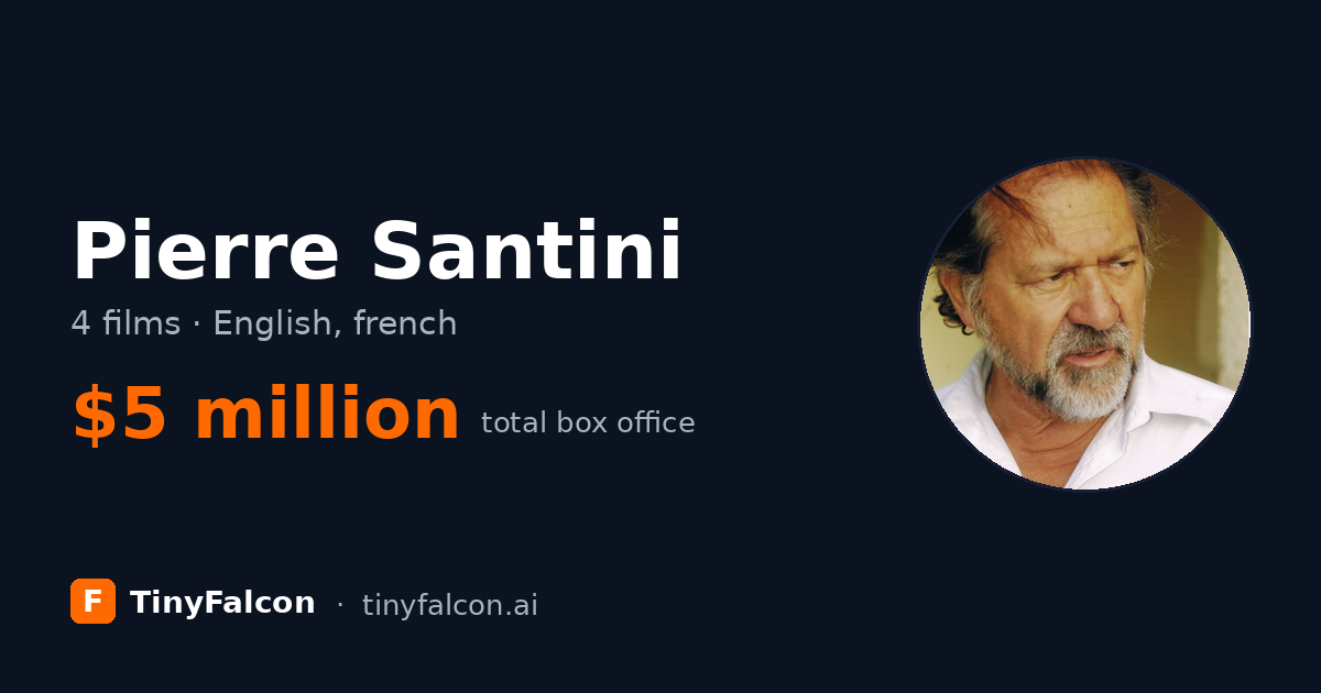 Pierre Santini