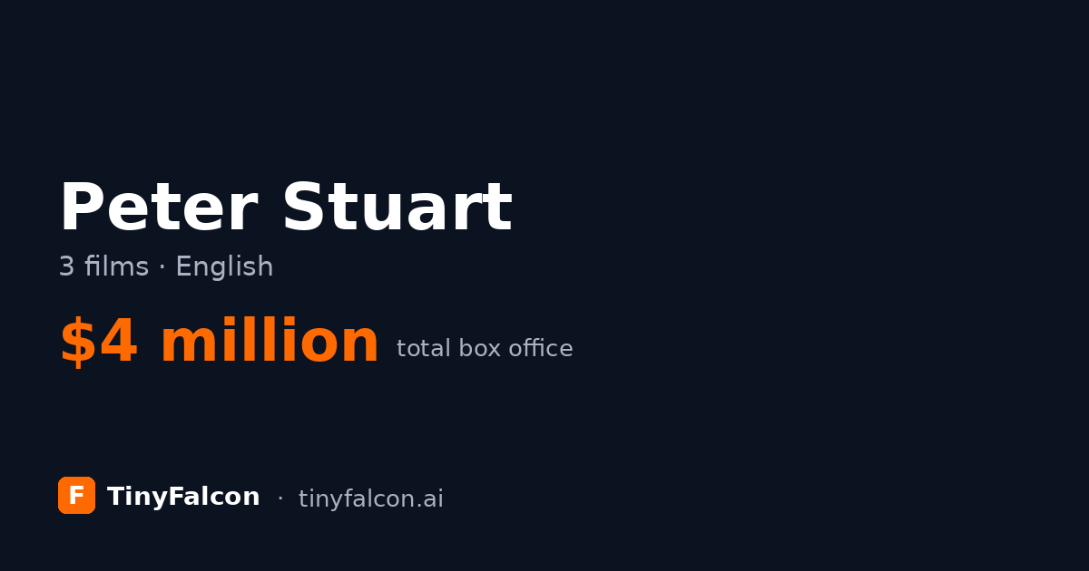 Peter Stuart