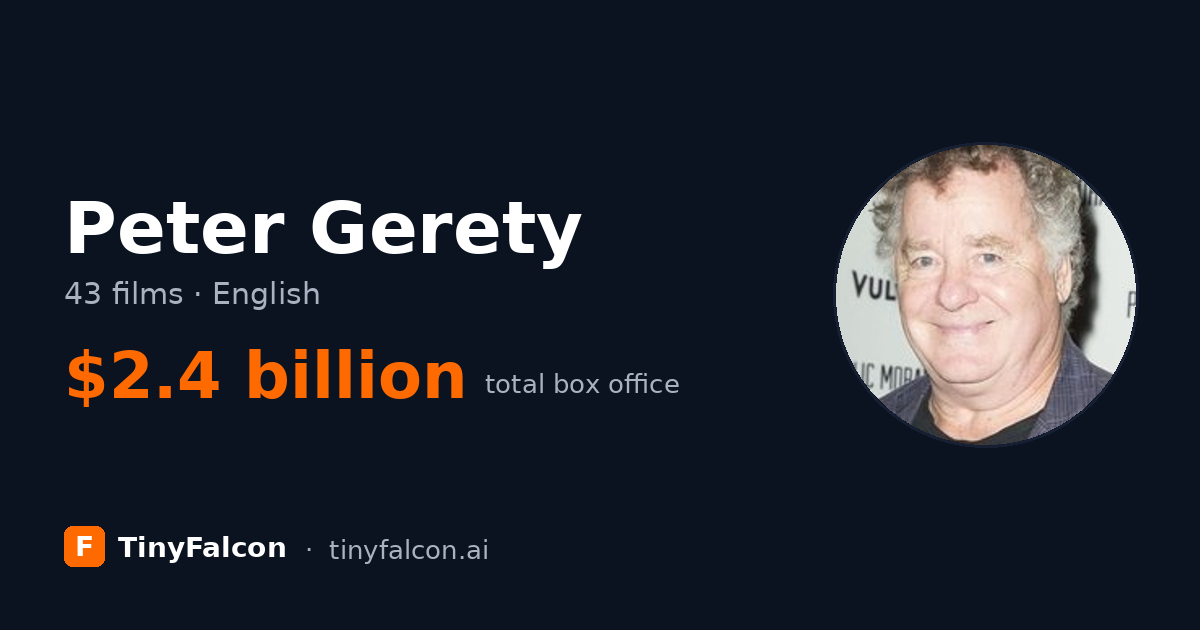 Peter Gerety