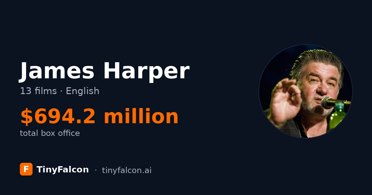 James Harper