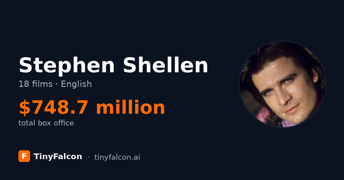 Stephen Shellen