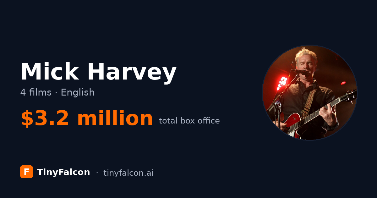 Mick Harvey