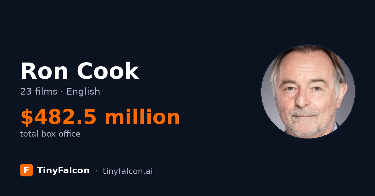 Ron Cook