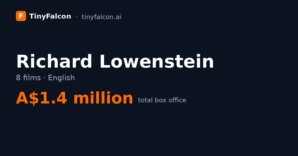Richard Lowenstein