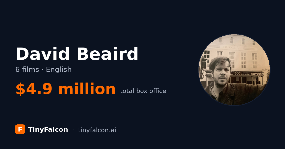 David Beaird