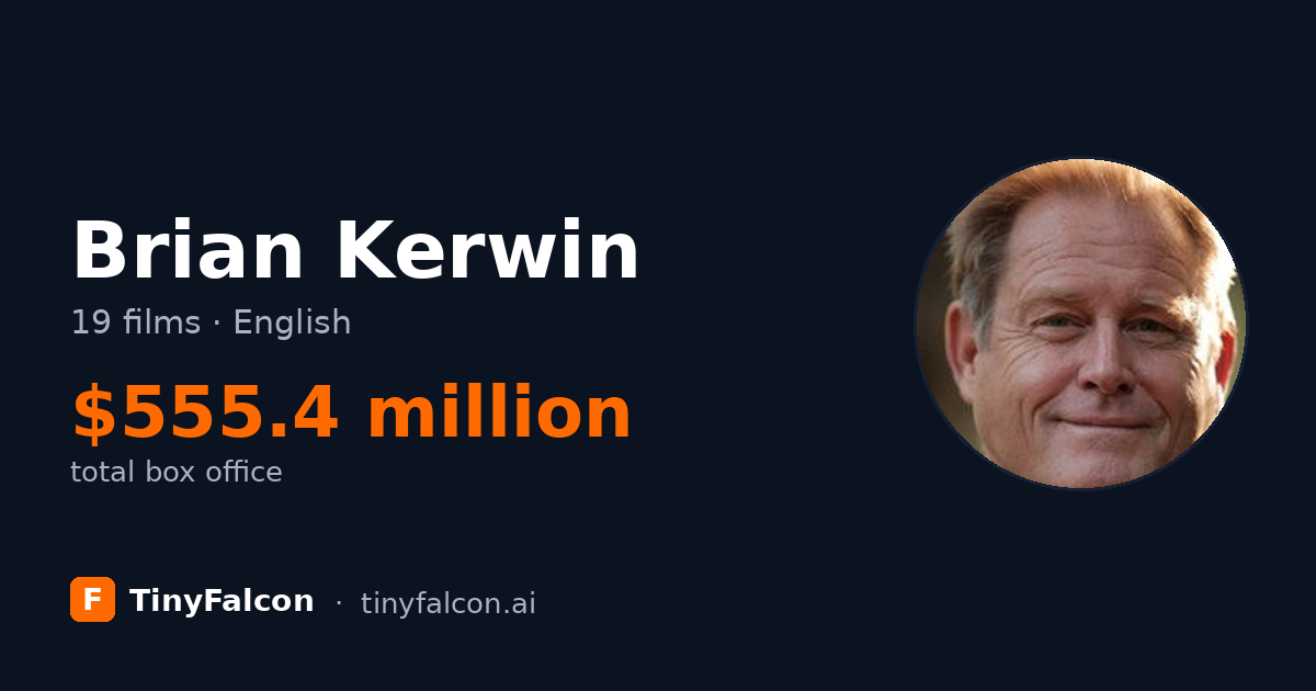 Brian Kerwin