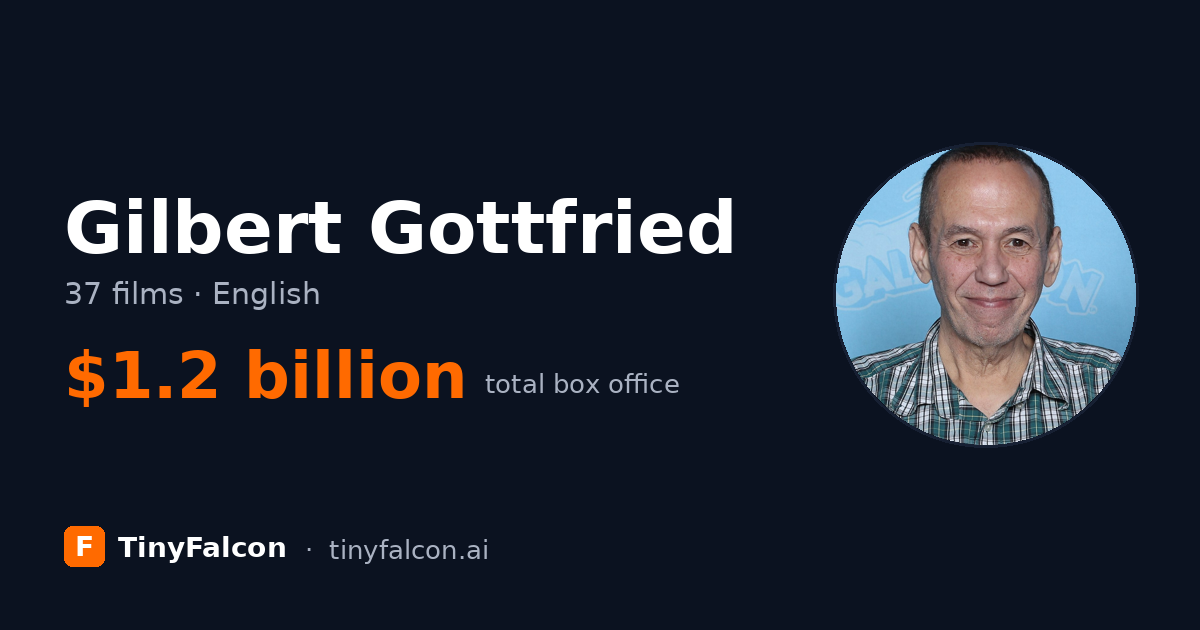 Gilbert Gottfried