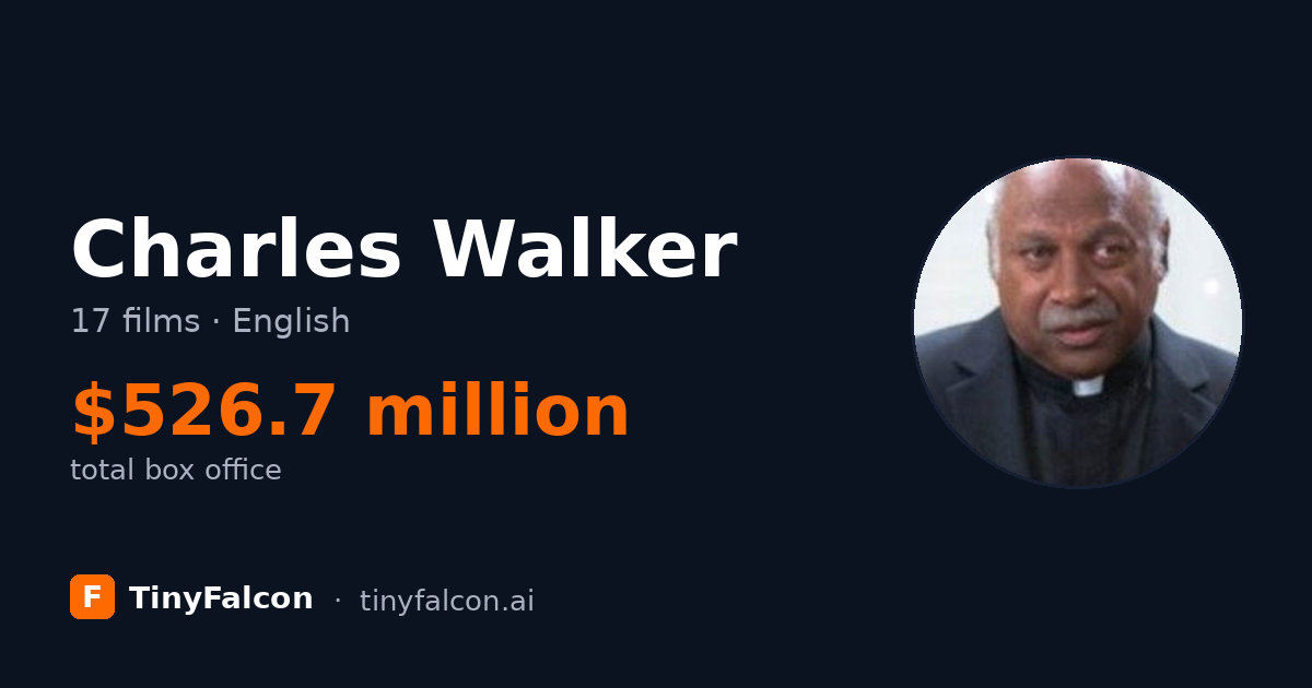 Charles Walker