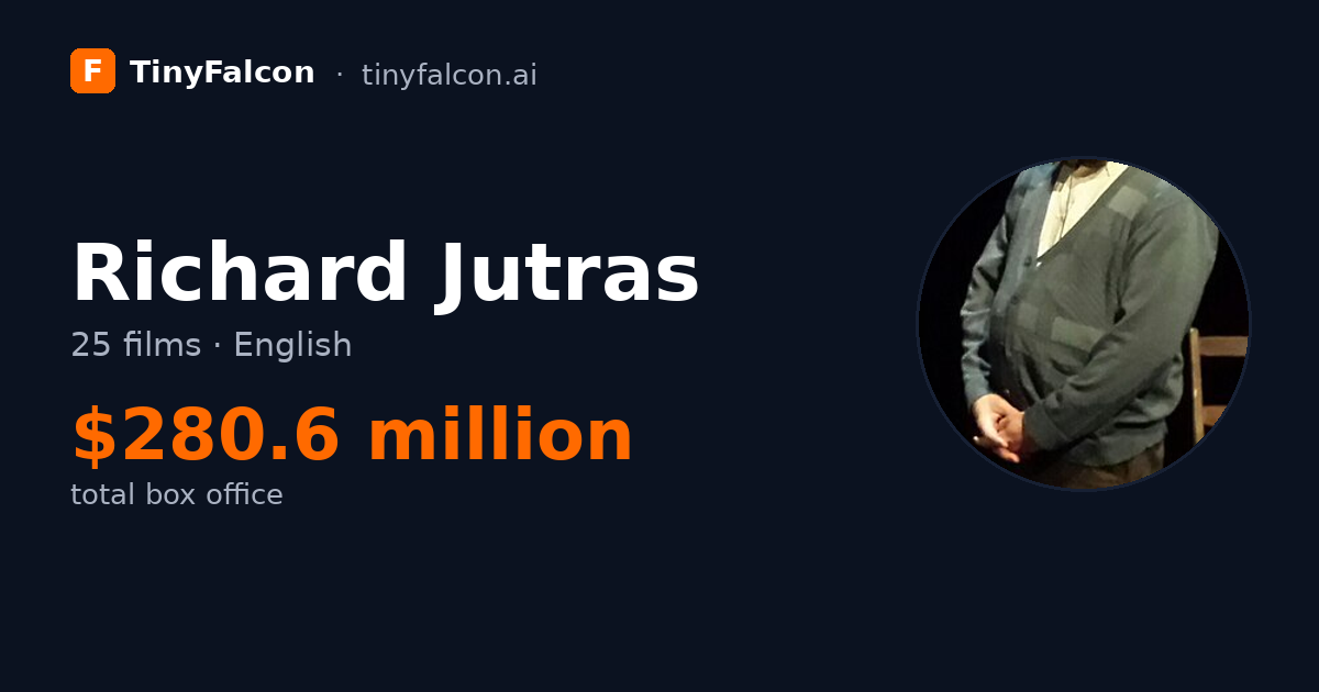 Richard Jutras