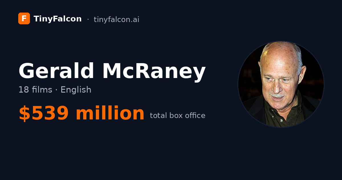 Gerald McRaney