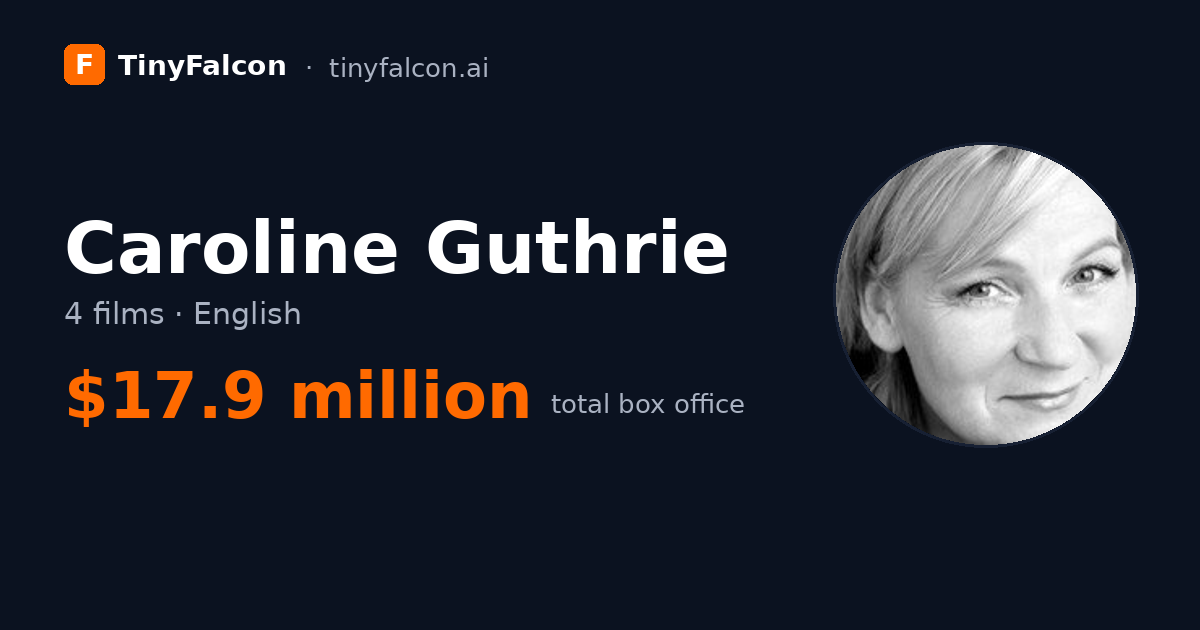 Caroline Guthrie