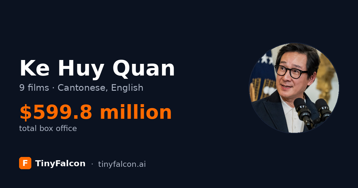 Ke Huy Quan
