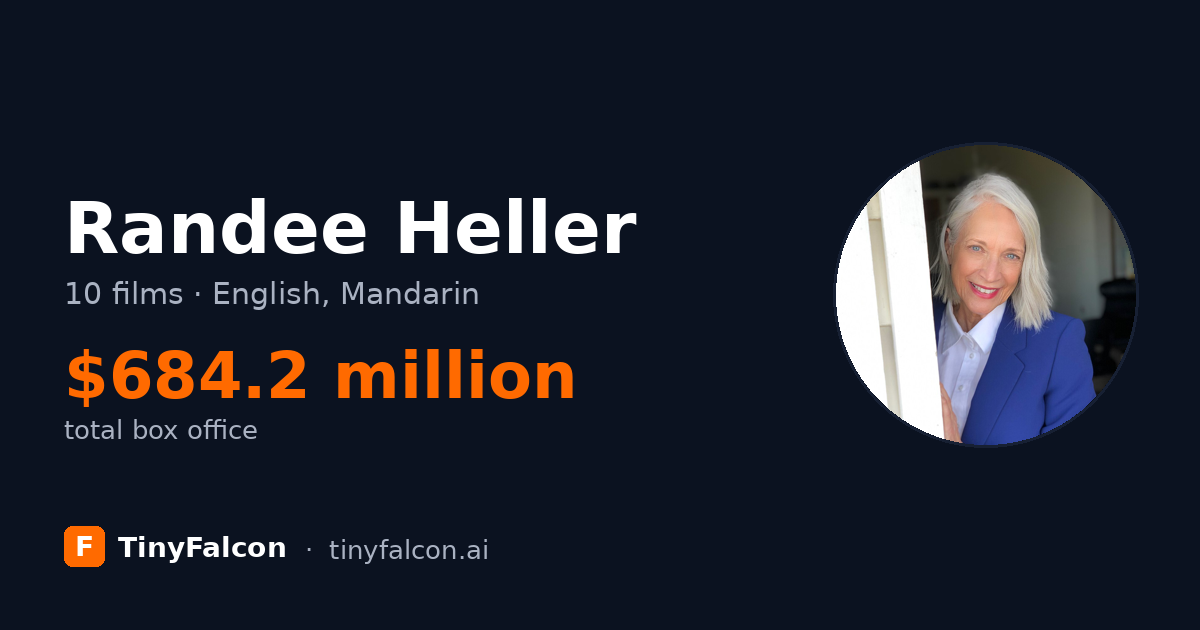 Randee Heller