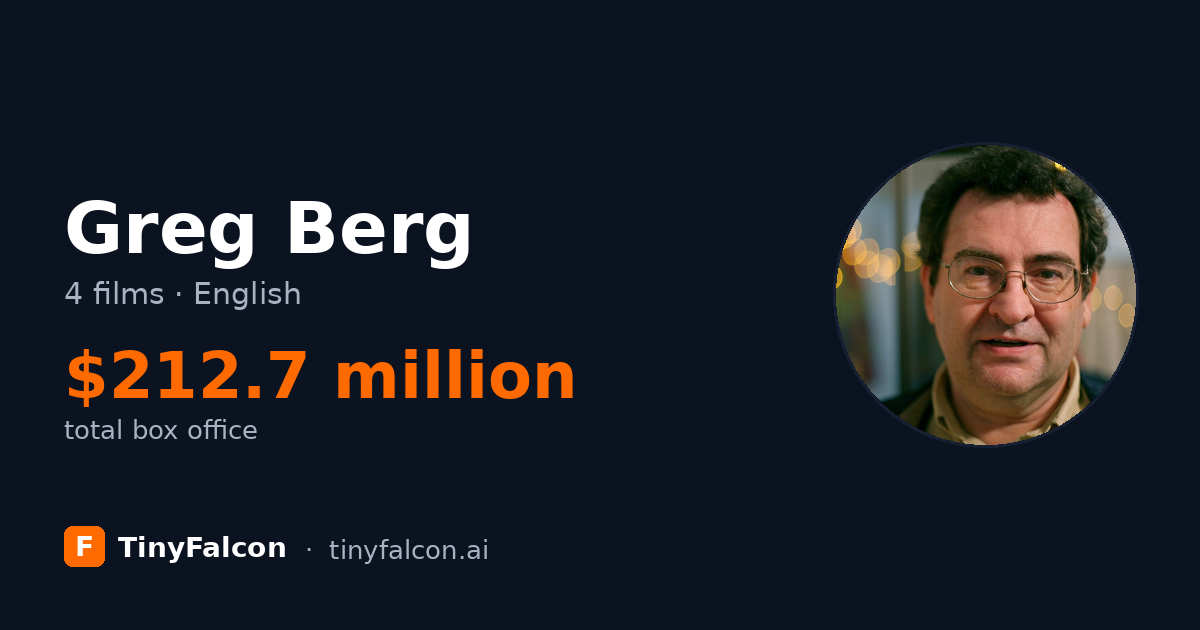 Greg Berg
