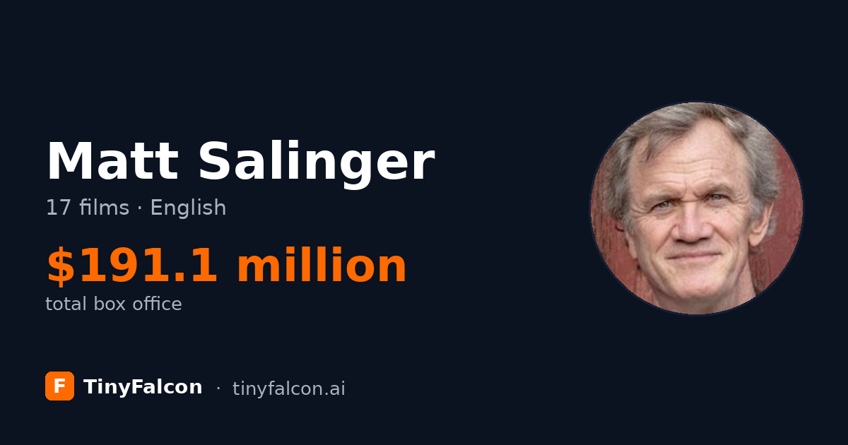 Matt Salinger