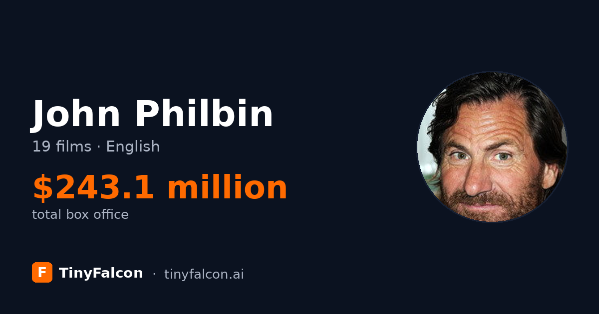 John Philbin