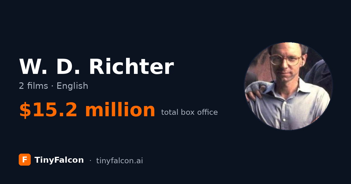 W. D. Richter
