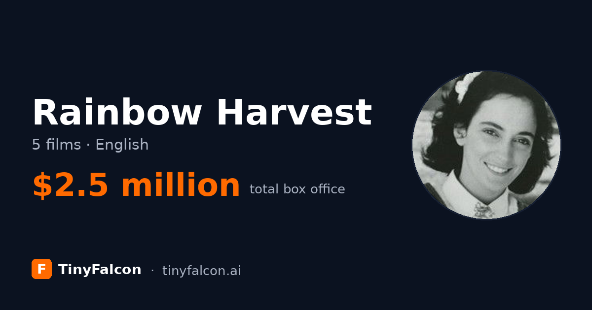 Rainbow Harvest
