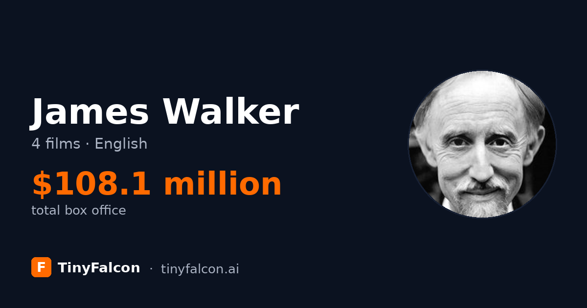 James Walker