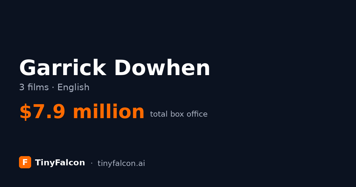 Garrick Dowhen