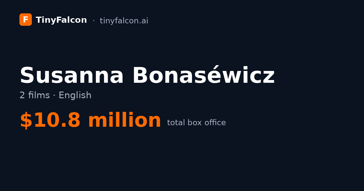 Susanna Bonaséwicz