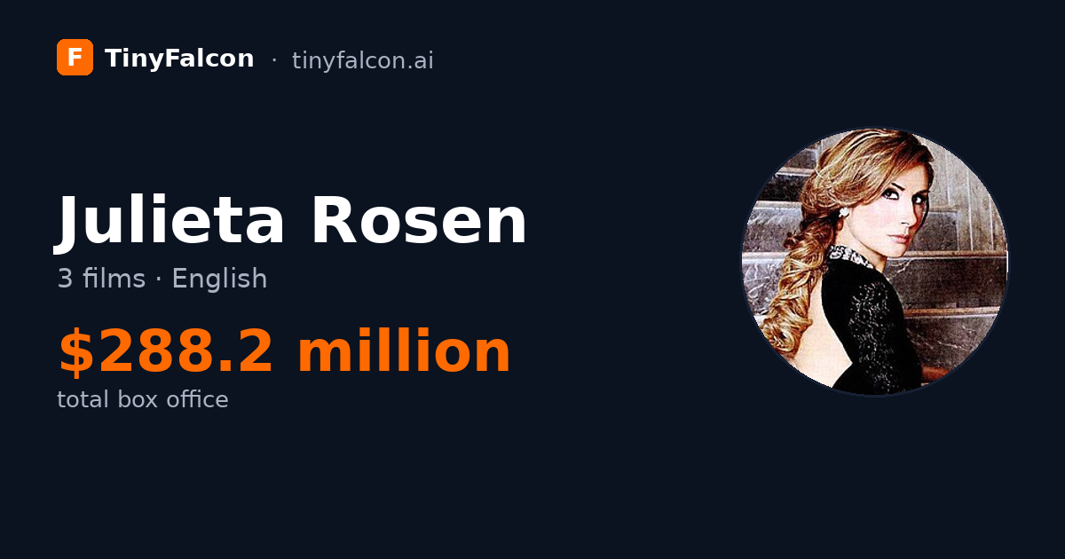 Julieta Rosen