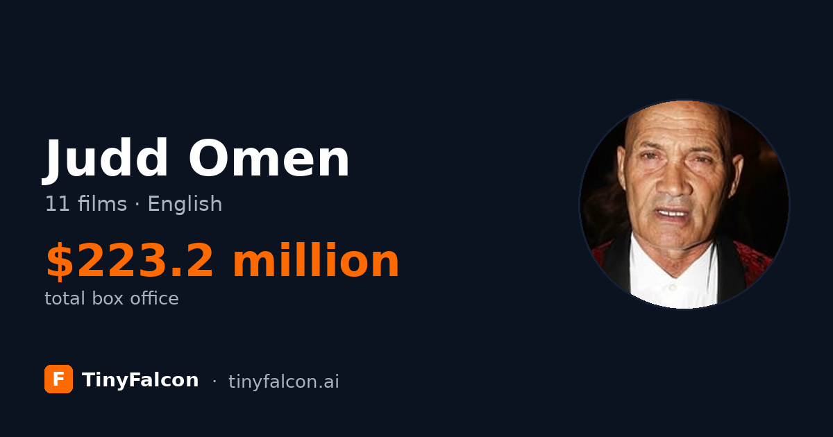 Judd Omen