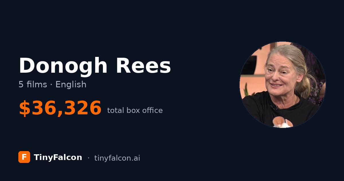 Donogh Rees