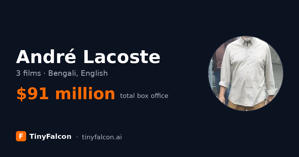André Lacoste