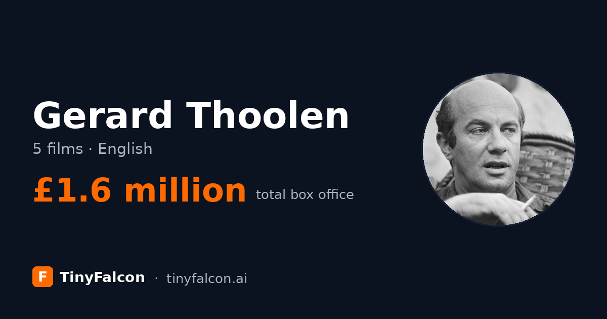 Gerard Thoolen