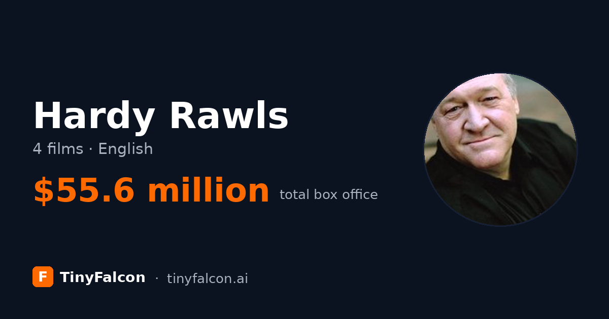 Hardy Rawls