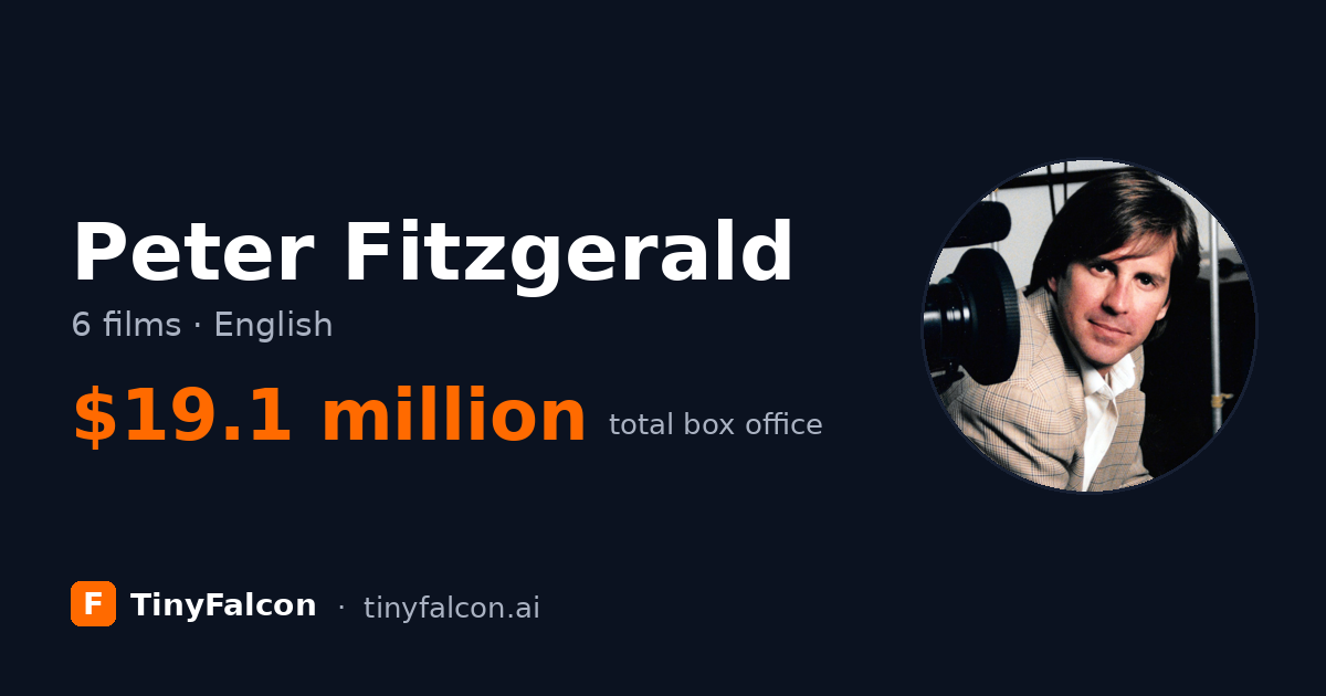 Peter Fitzgerald