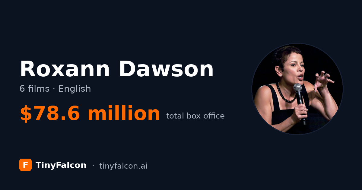 Roxann Dawson