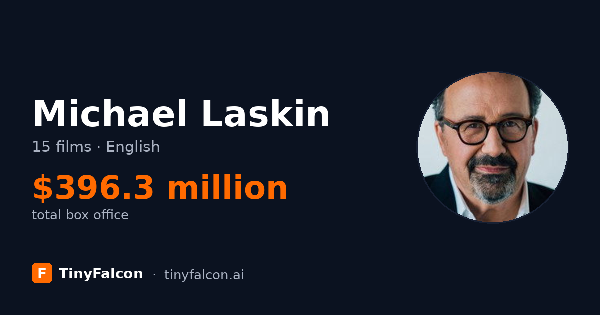 Michael Laskin