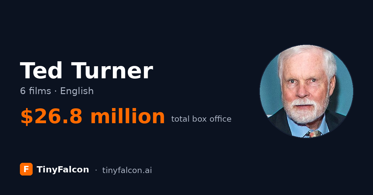 Ted Turner