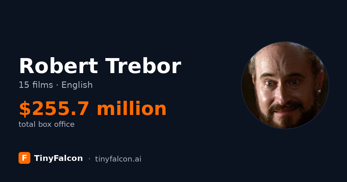 Robert Trebor