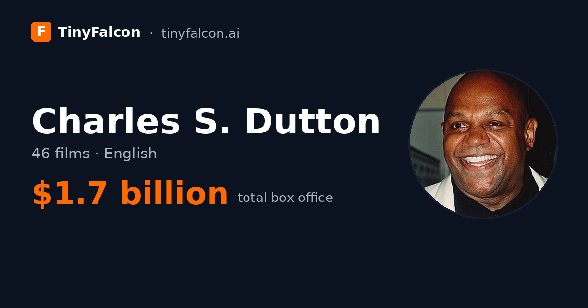 Charles S. Dutton