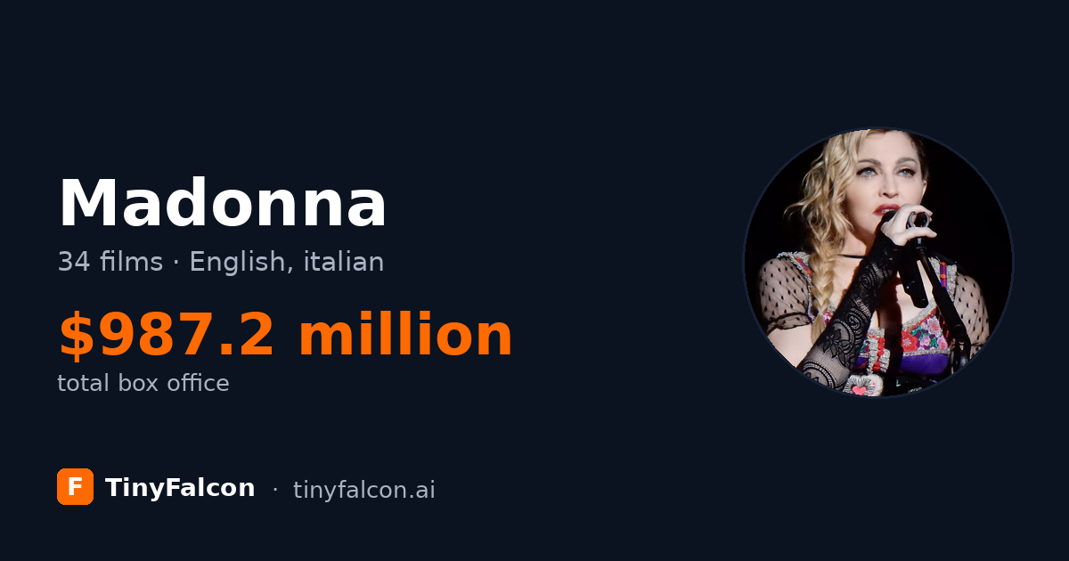 Madonna