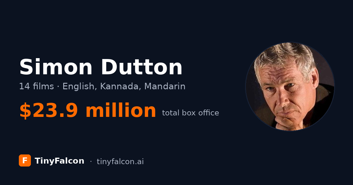 Simon Dutton