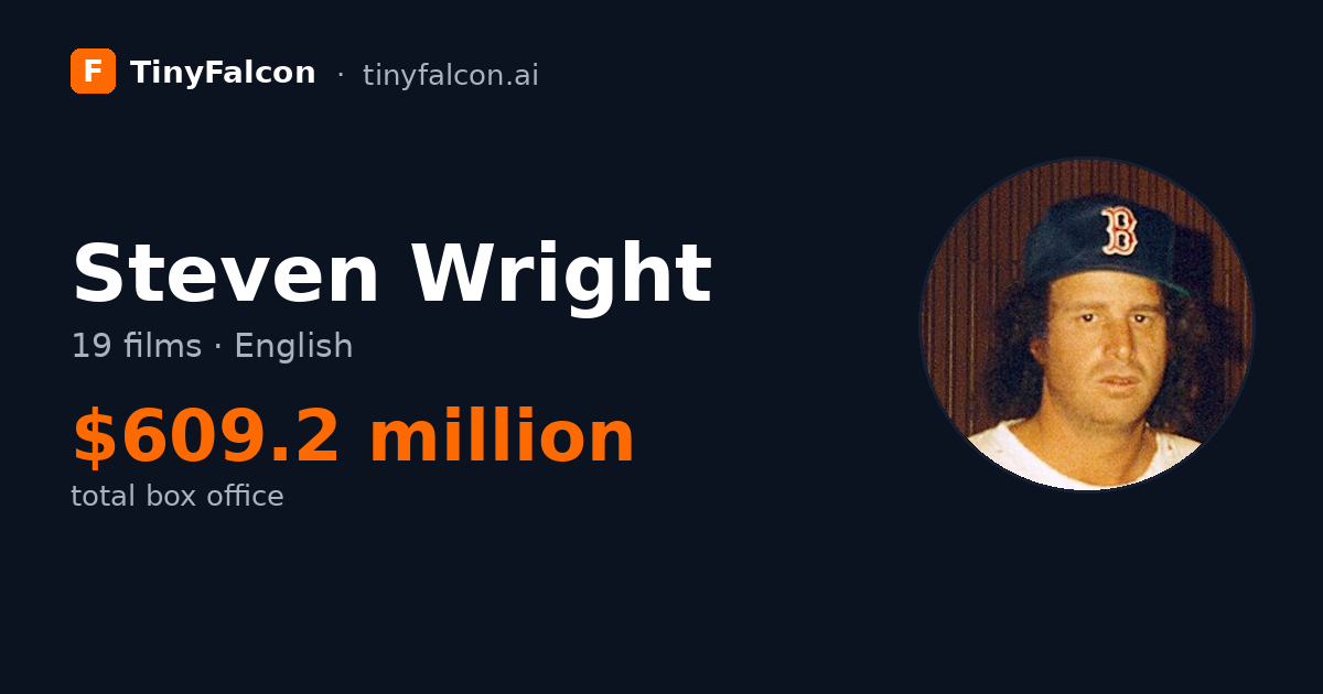 Steven Wright