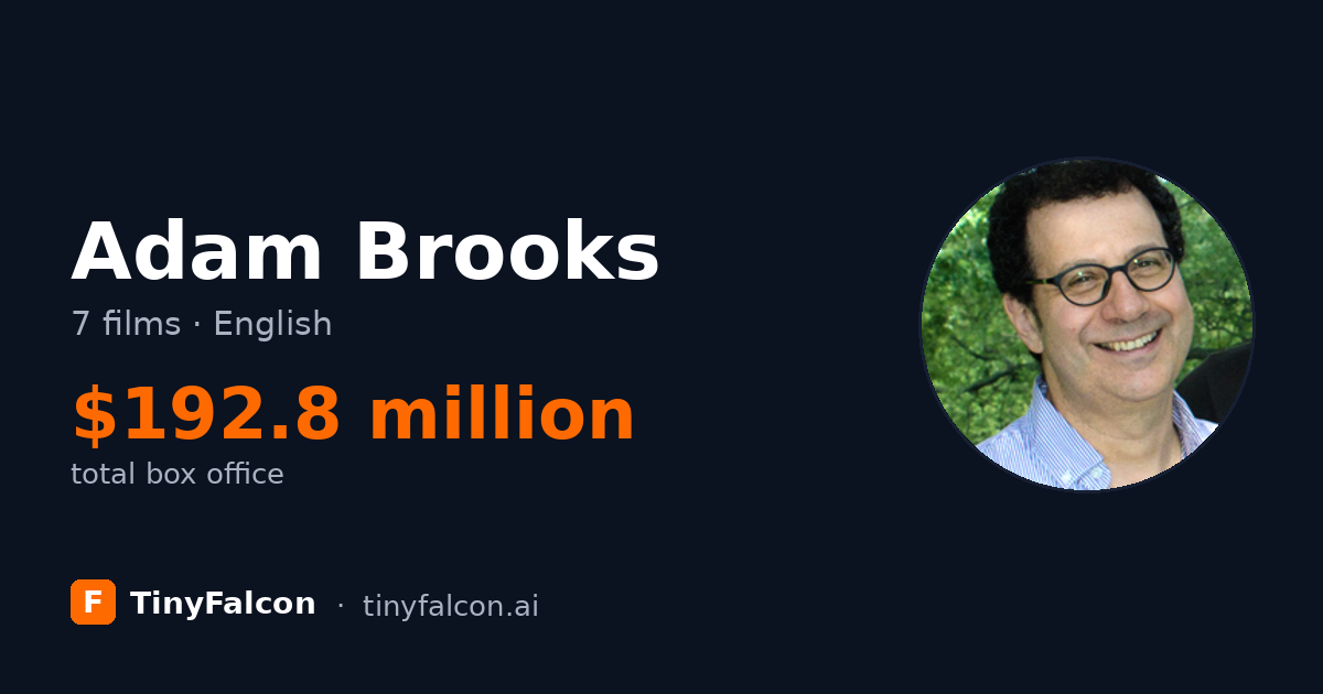 Adam Brooks