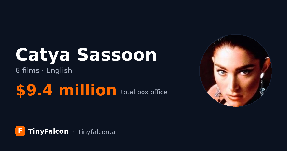 Catya Sassoon