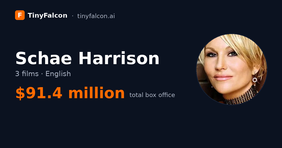 Schae Harrison