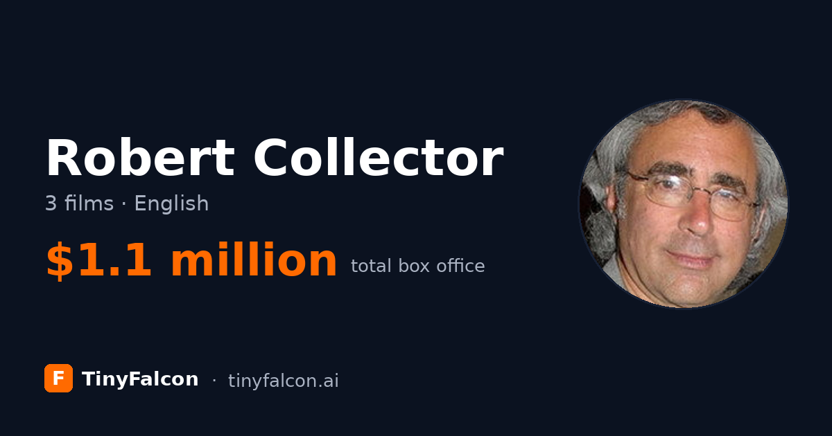 Robert Collector