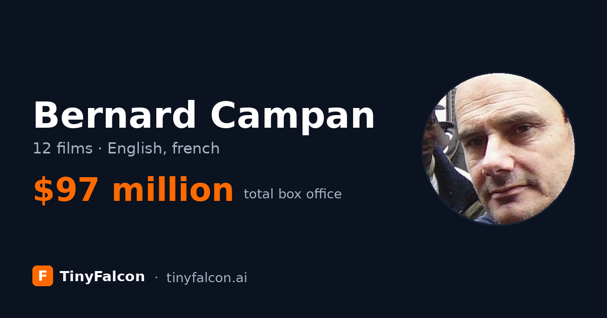 Bernard Campan