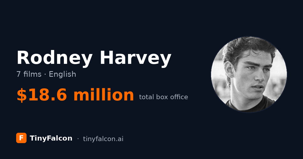 Rodney Harvey